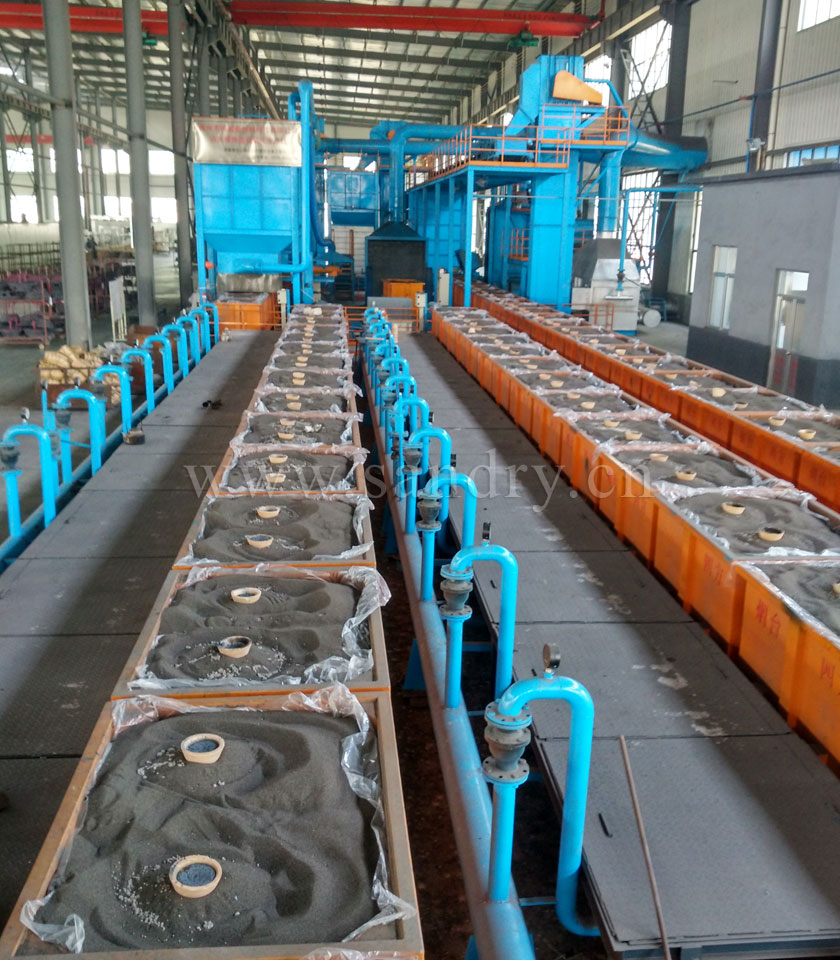 隐没模砂处置
